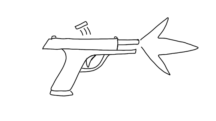 Gun Animation