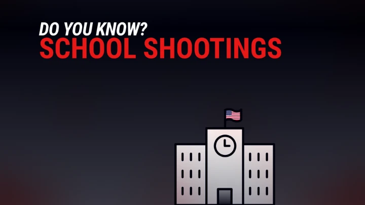 Do You Know? School Shootings