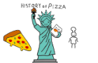 History of pizza animated