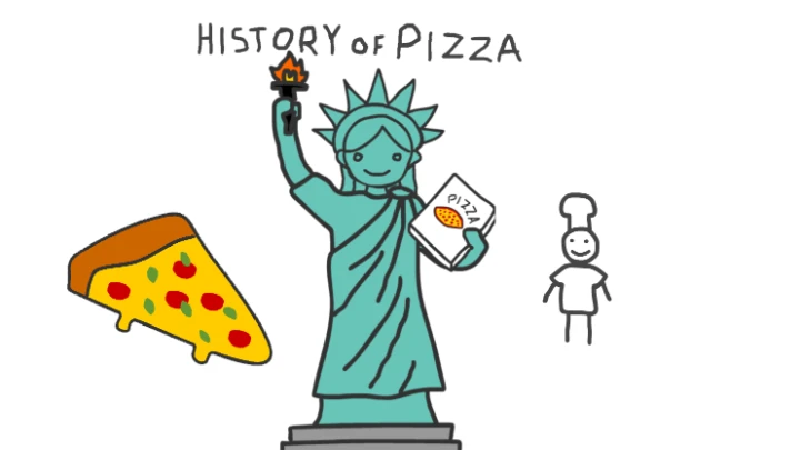 History of pizza animated