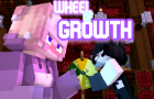 Wheel of growth (Giantess Growth)