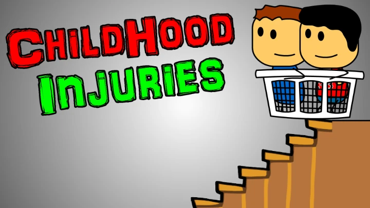 Childhood Injuries