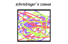 Schrödinger&#039;s Canvas