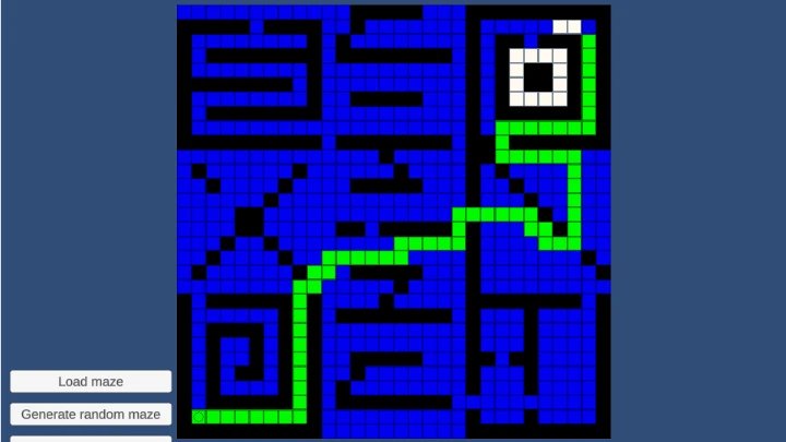 Pathfinding Algorithm