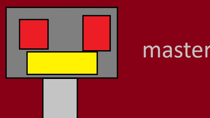 MasterBot (BETA)