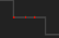 Tower Defense