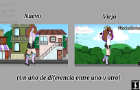 Animation test, walking