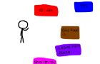Mess With A Stickfigure