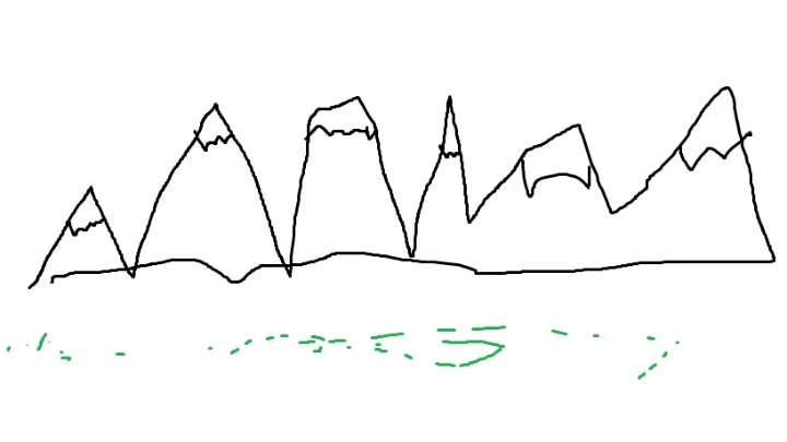 The mountain that never forgives