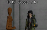 dr. kel's takedown with a 100% success rate.